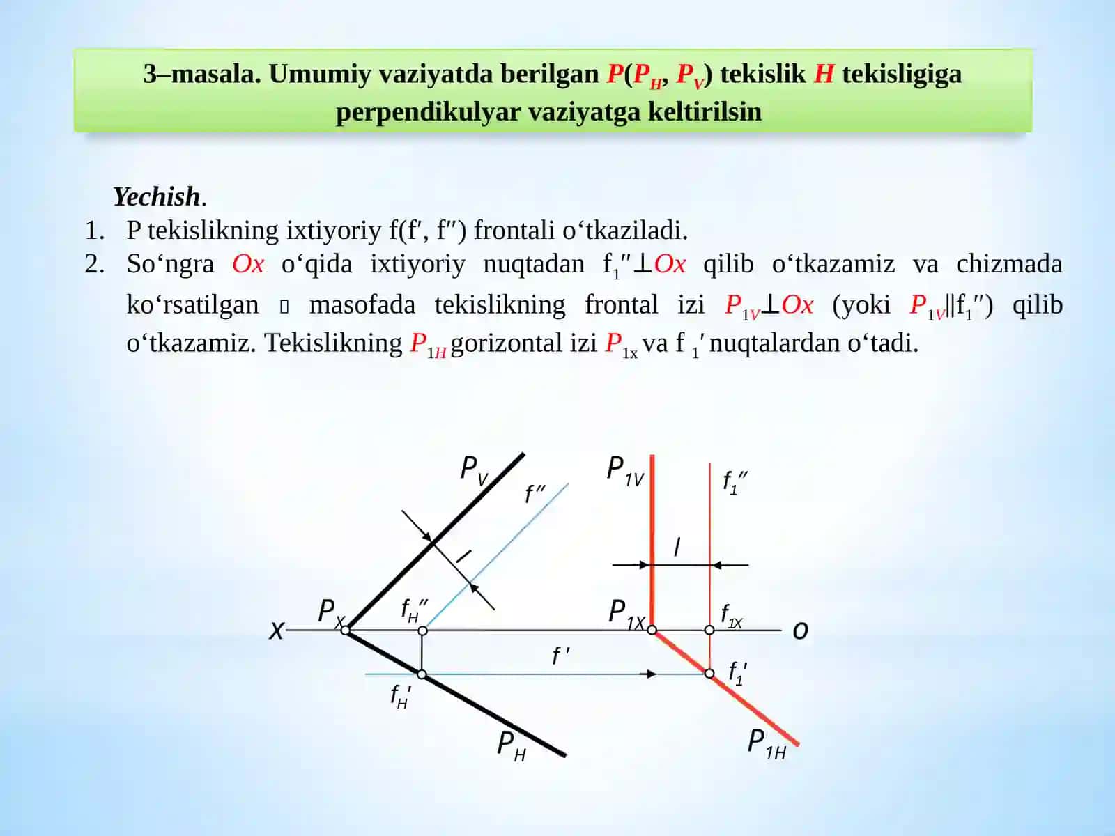 Tekislikning parallel harakat usuli 4