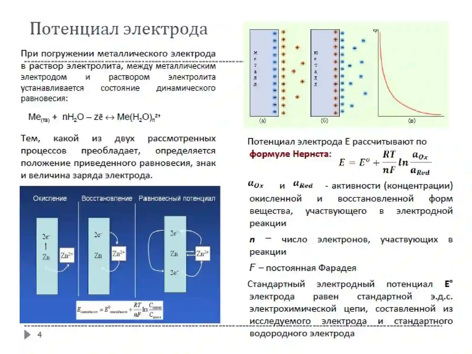 Электрохимическая система 4