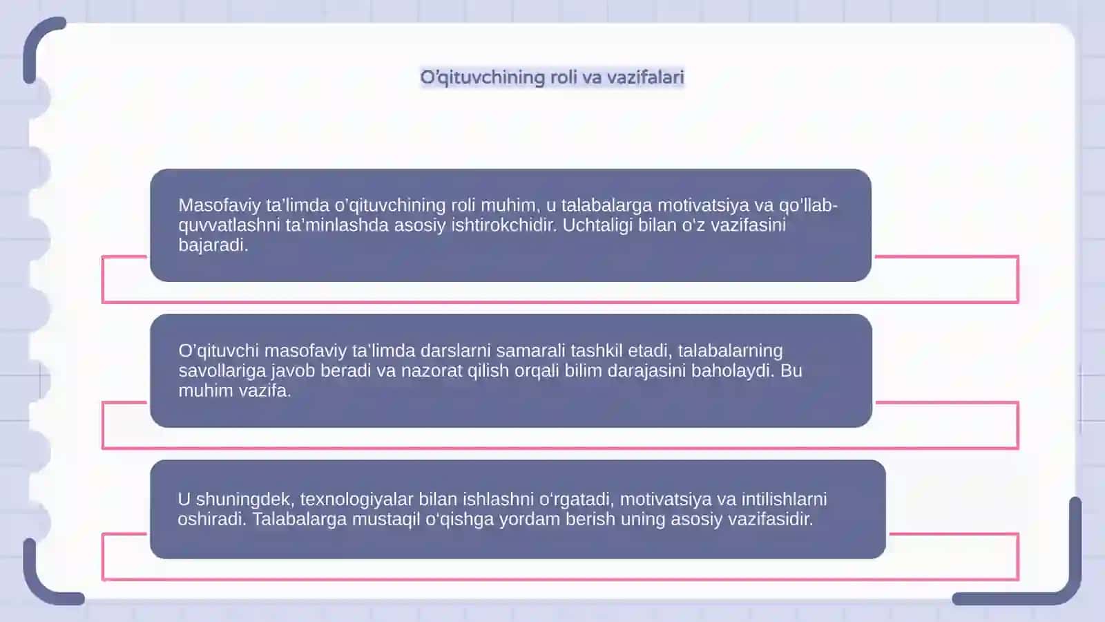 Masofaviy ta’limda o’qituvchining funksiyalari 4