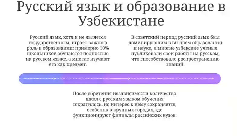 Русские страницы культуры Узбекистана 4