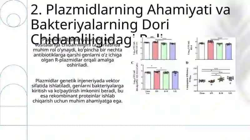 Bakterial irsiyatning xromosomadan tashqari omillari 4