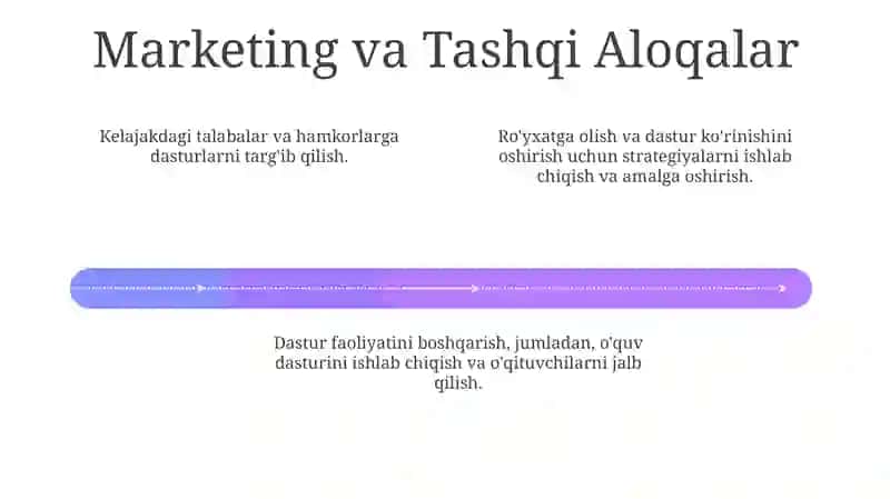 Oliy ta'limda ta'lim dasturlarini boshqarish 4