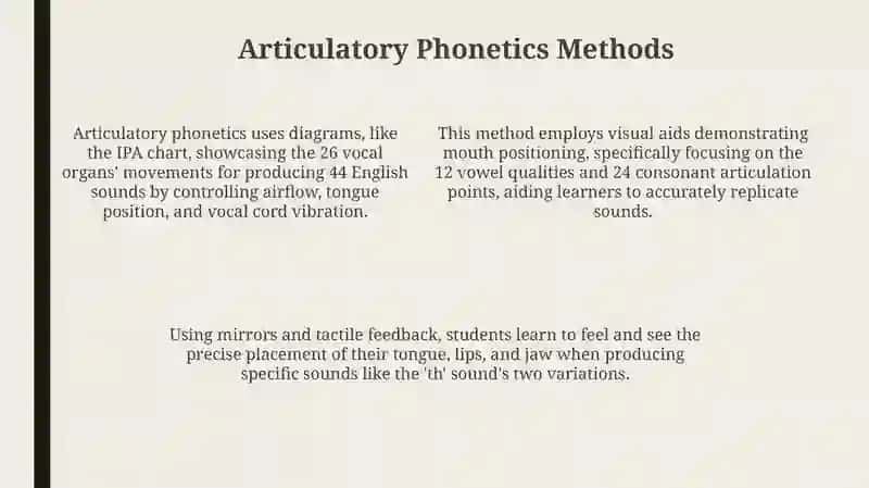 Phonetics Instruction Methods 4