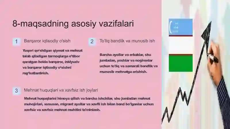 Iqtisodiyotni barqaror rivojlantirish 4