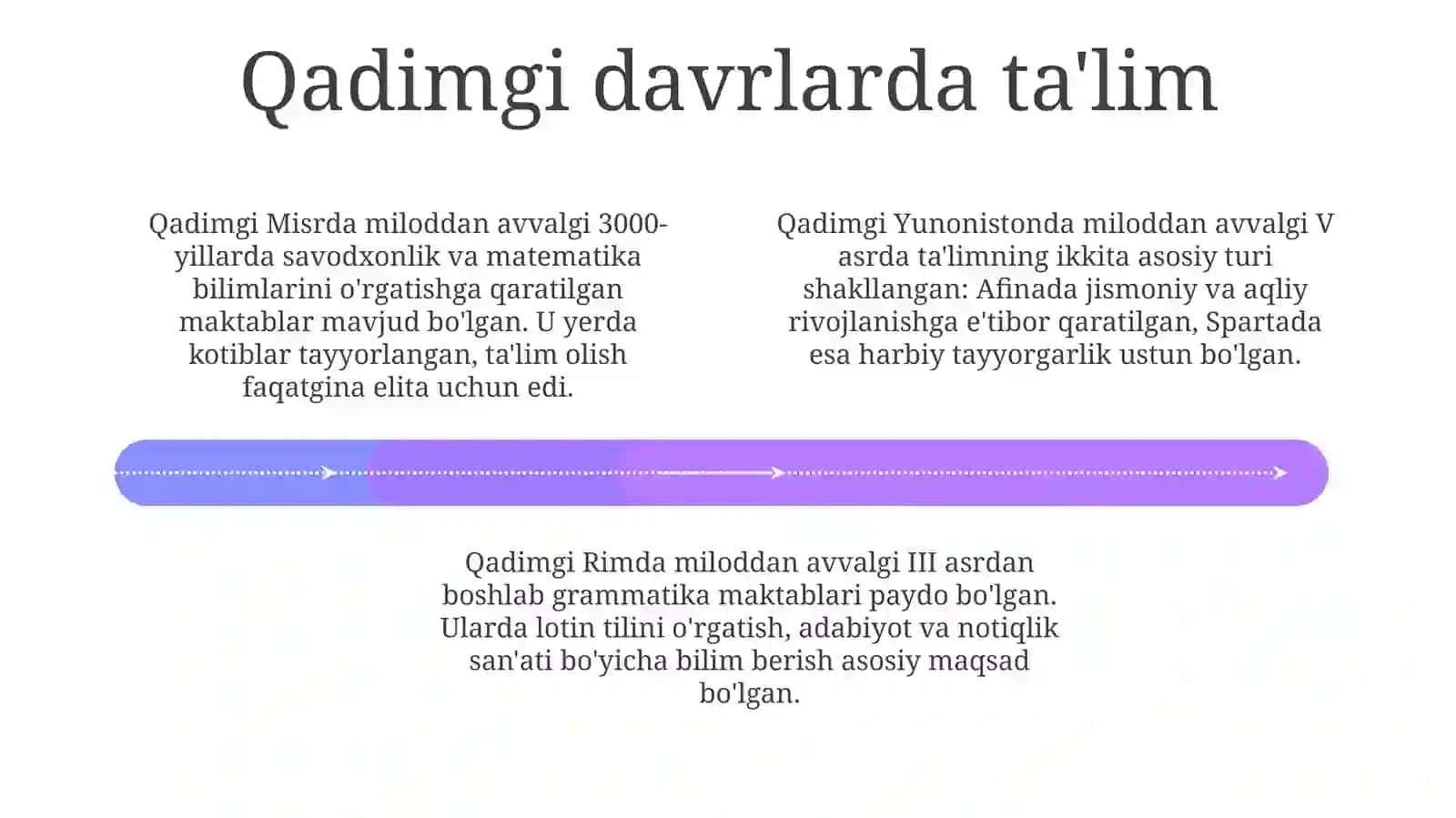 Pedagogika tarixiga kirish va ta'limiy g'oyalarning rivojlanishi 4