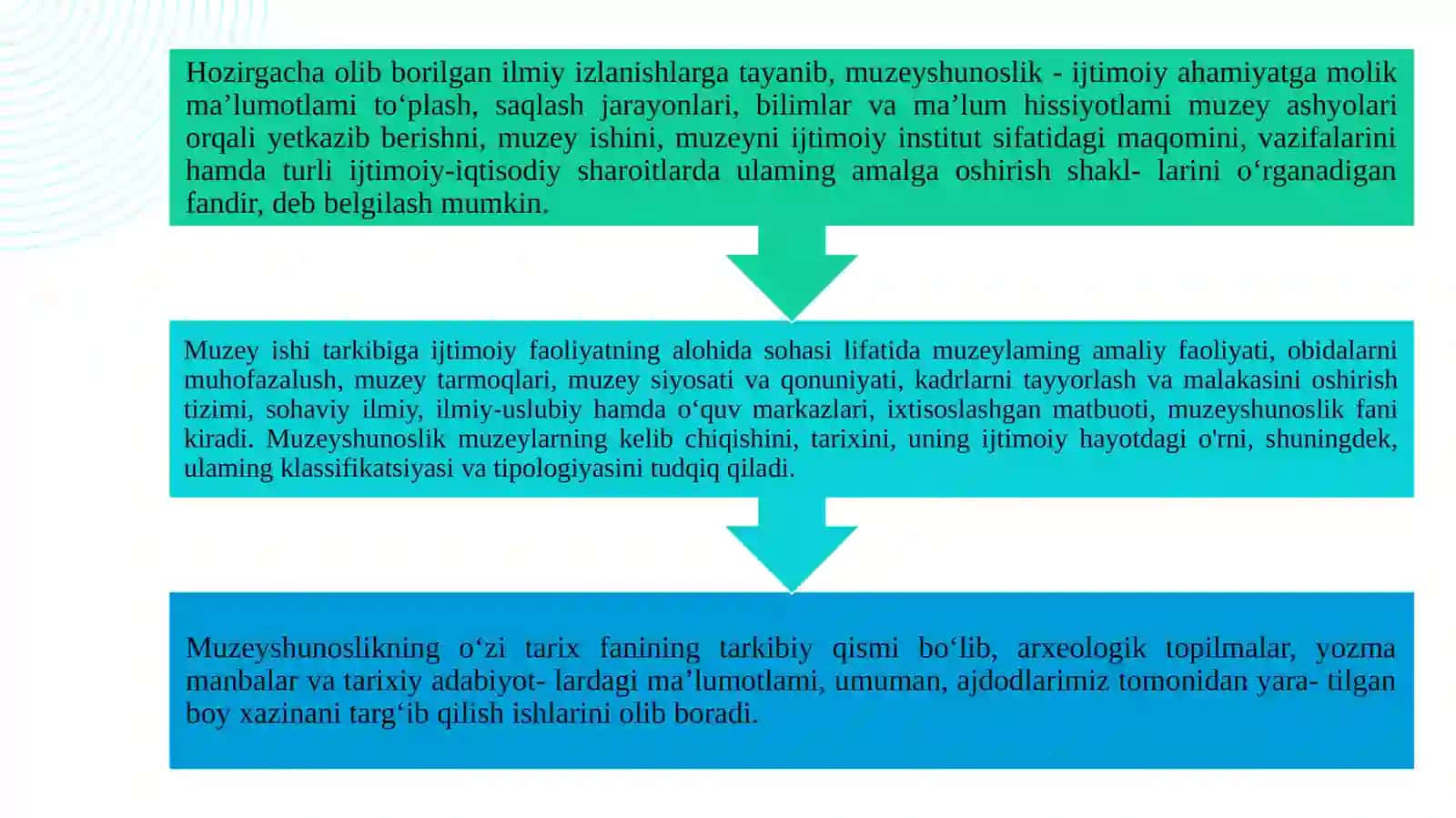 MUZEYSHUNOSLIK FAN SIFATIDA.  DAVLAT MUZEYI FONDI 4