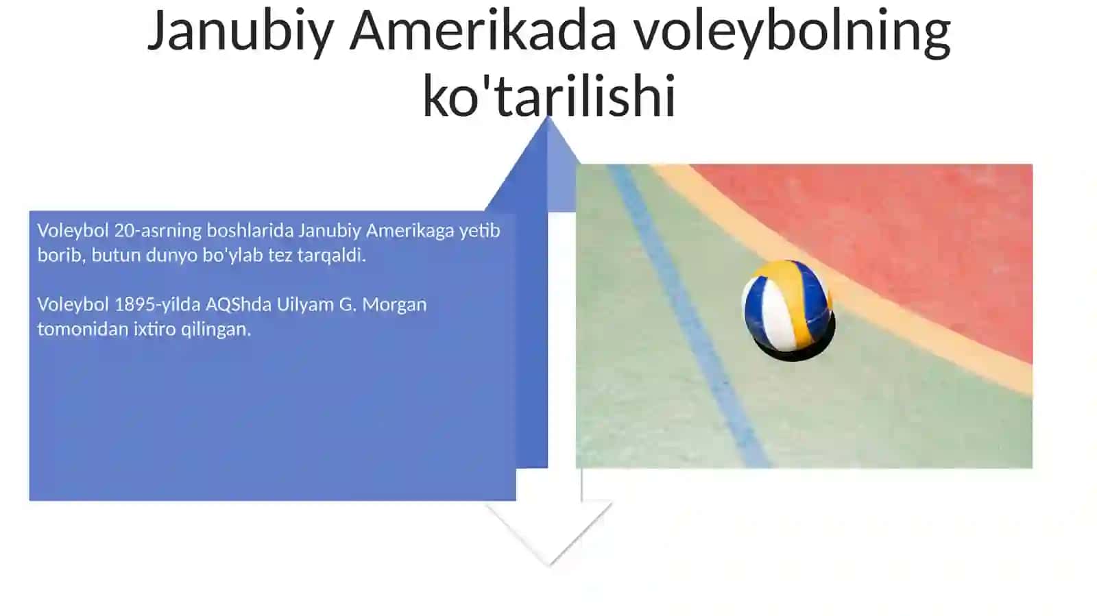 Voleybol tarixi va paydo boʻlishi 4