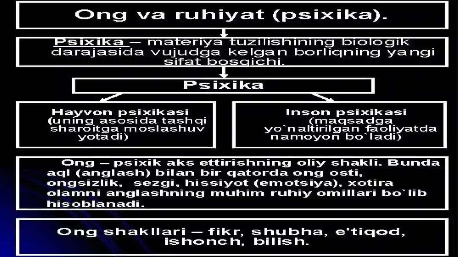 Hissiyotning psixologik tarifi 4