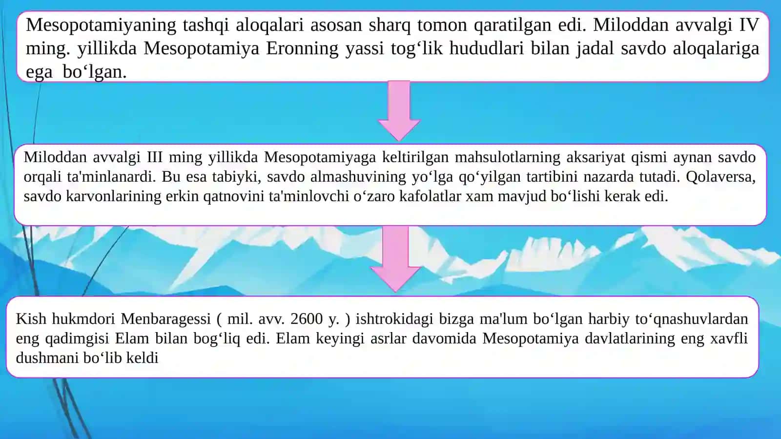Qadimgi Sharqda xalqaro munosabatlar va diplomatiya 4