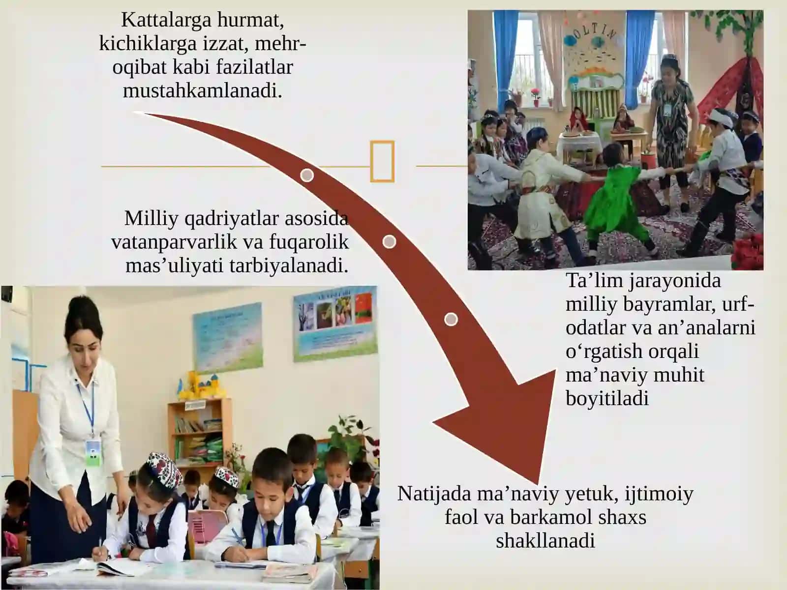 Ta’lim jarayonida milliy qadriyatlarning o‘rni 4