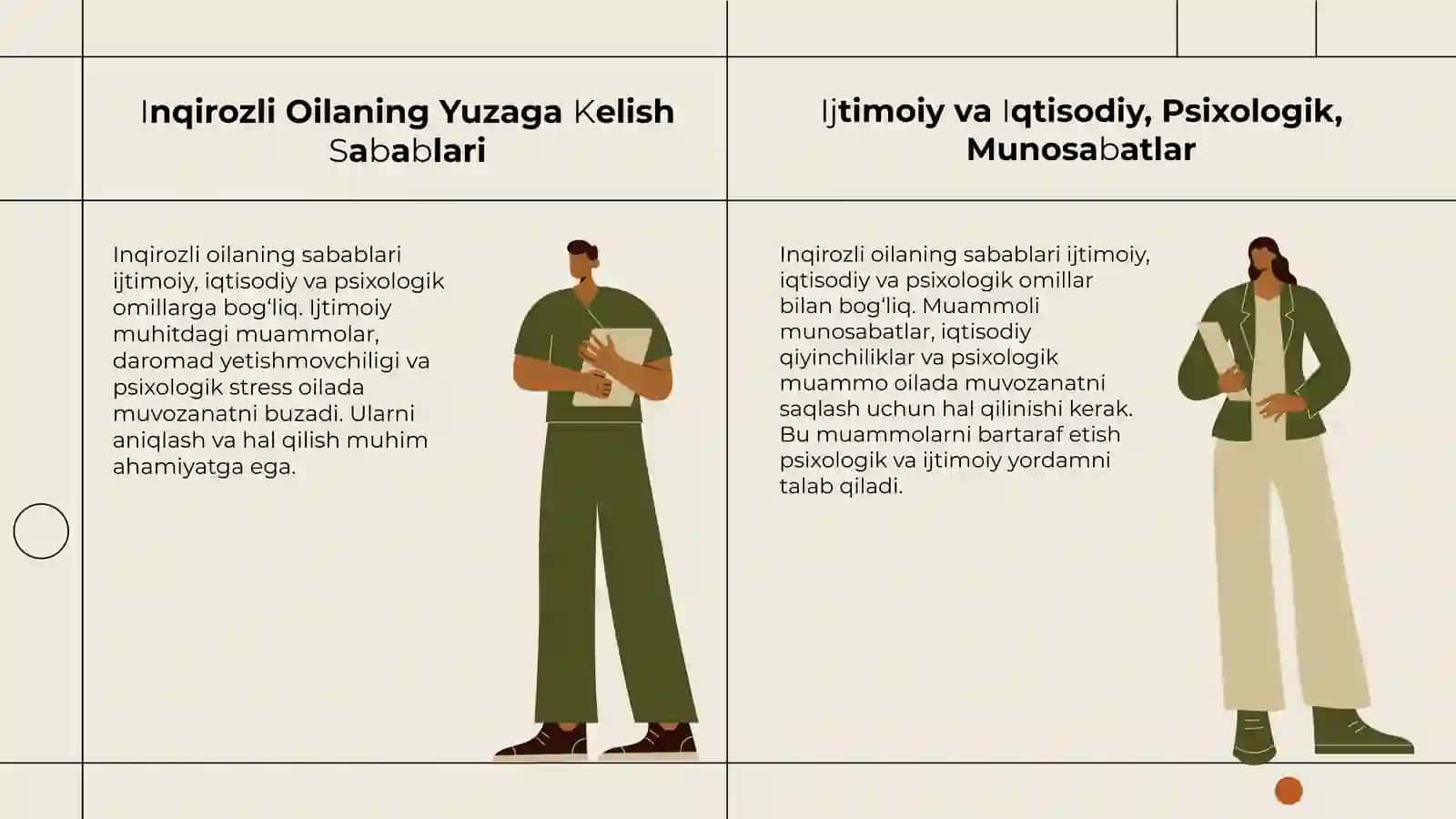Inqirozlioilagapsixologikko‘makberishyo‘llari 4