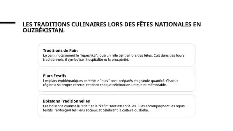 Les fktes nationales en Ouzbeykistan 4