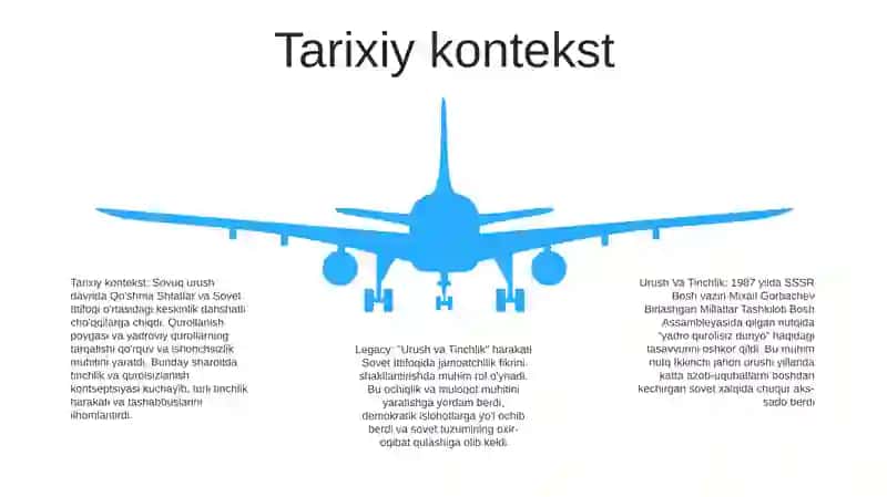 Urush Va Tinchlik 4