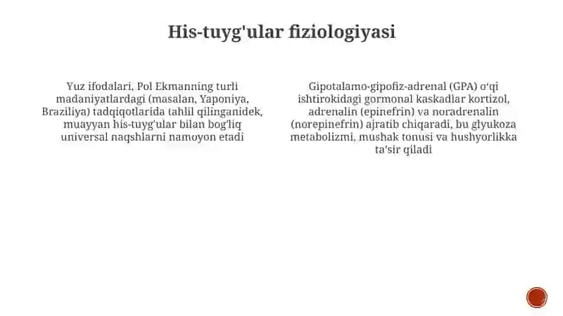 Hissiy tartibga solish 4