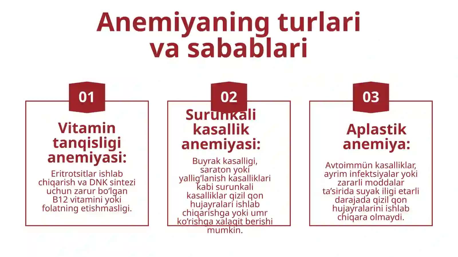 Kamqonlik turlari va sabablari 4
