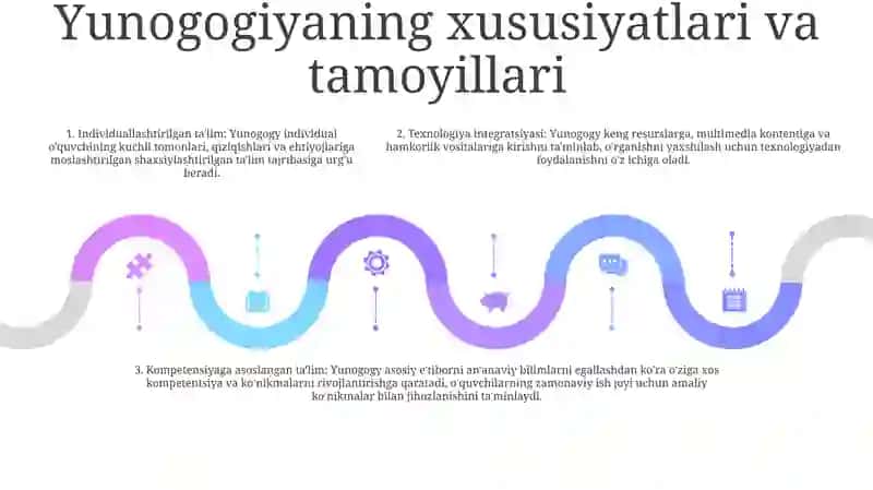 Yunogogika Pedagogikaning Mustaqil Sohasi Sifatida 4