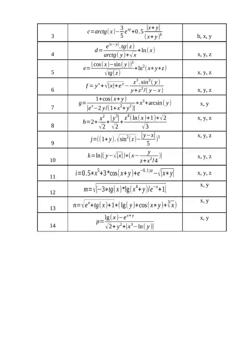 1-Amaliy mashg’ulot. Amaliy dasturlar yordamida muhandislik masalalarini matematik modellarini yaratish (MathCAD) 4