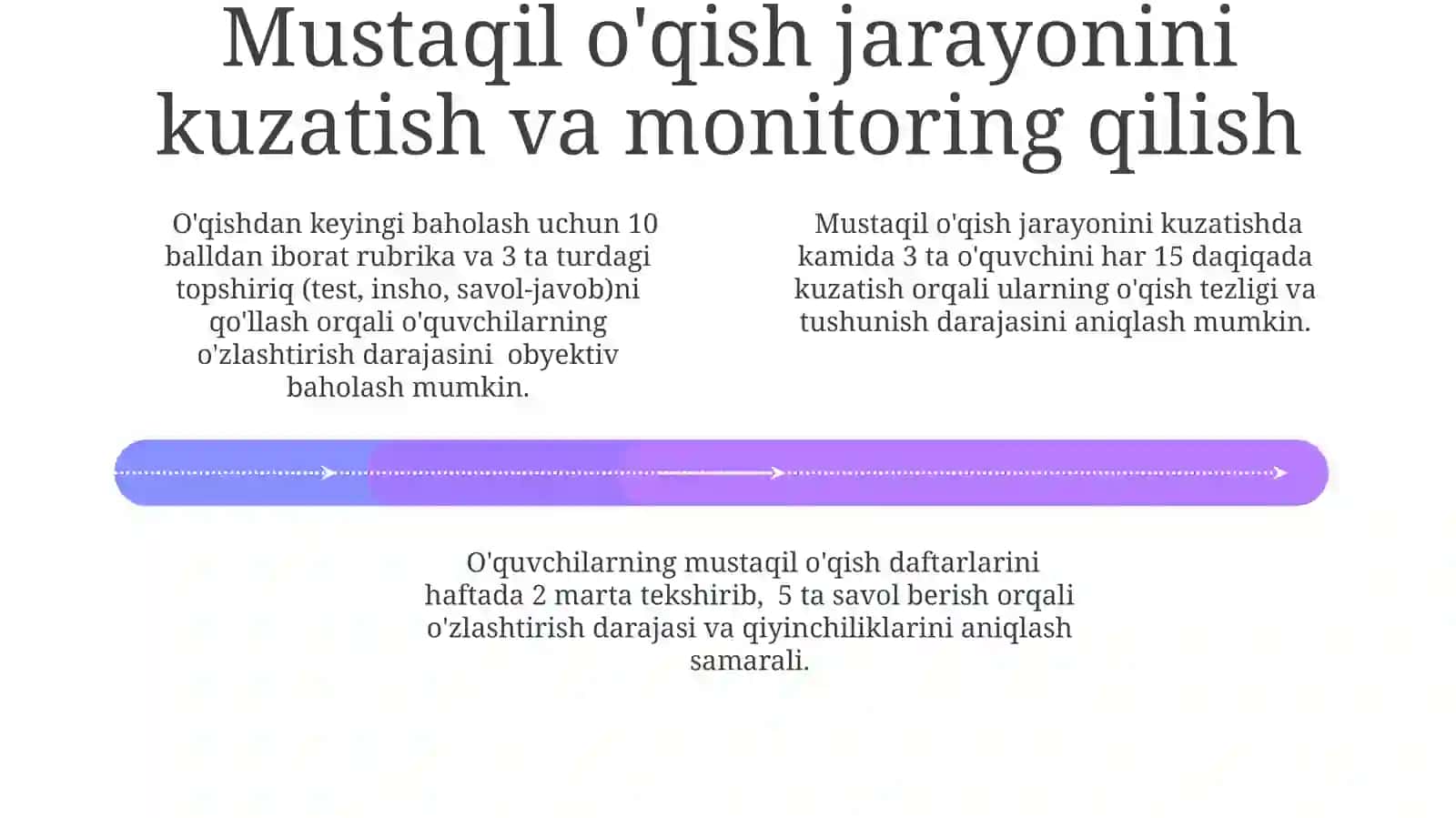 O‘qish darslarida mustaqil ishlarni tashkil etish 4