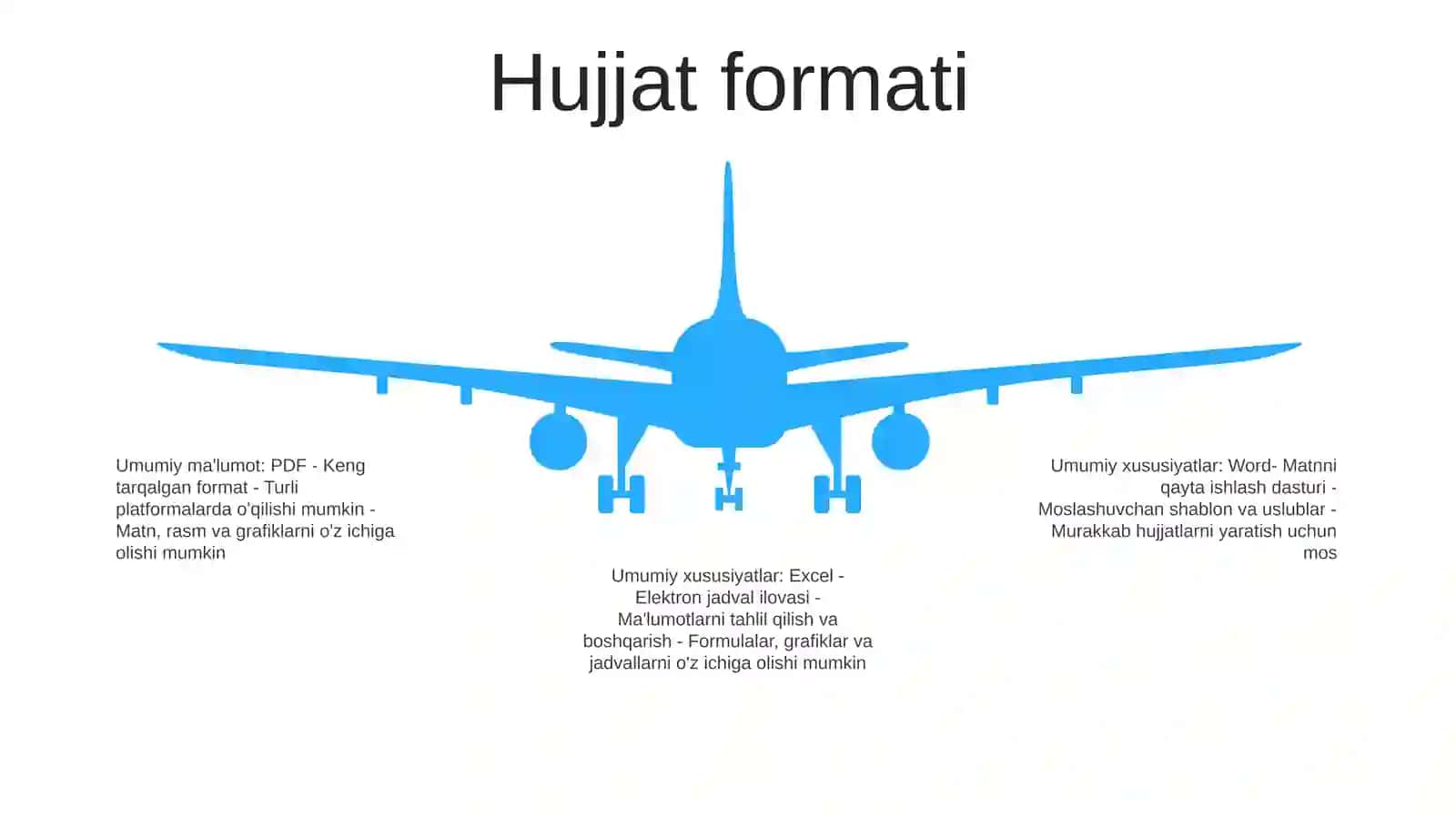 Umumiy Hujjatlar 4
