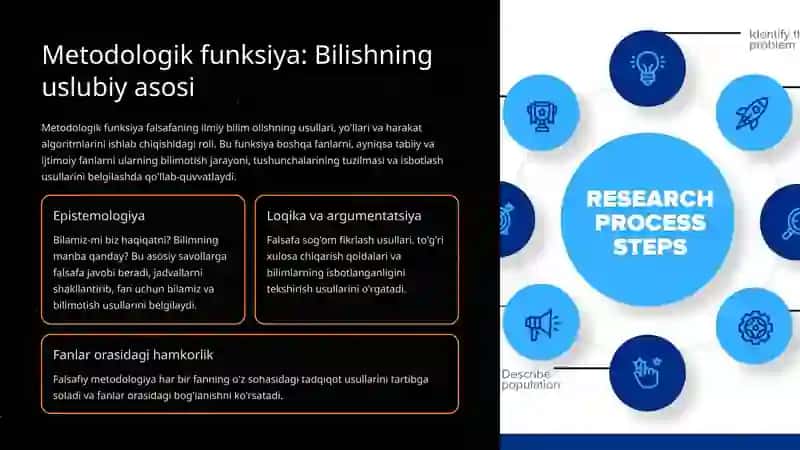 Falsafa funksiyalari 4