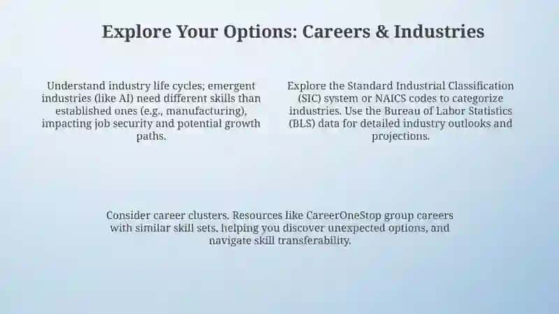 Choosing a career 4