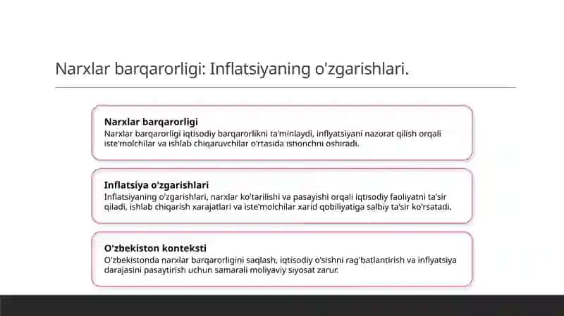 Inflatsiyaning iqtisodiy ta'siri 4