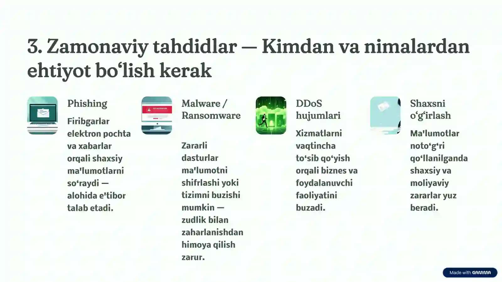 Elektron Xavfsizlik: Raqamli Dunyoda Himoya Sirlari 4
