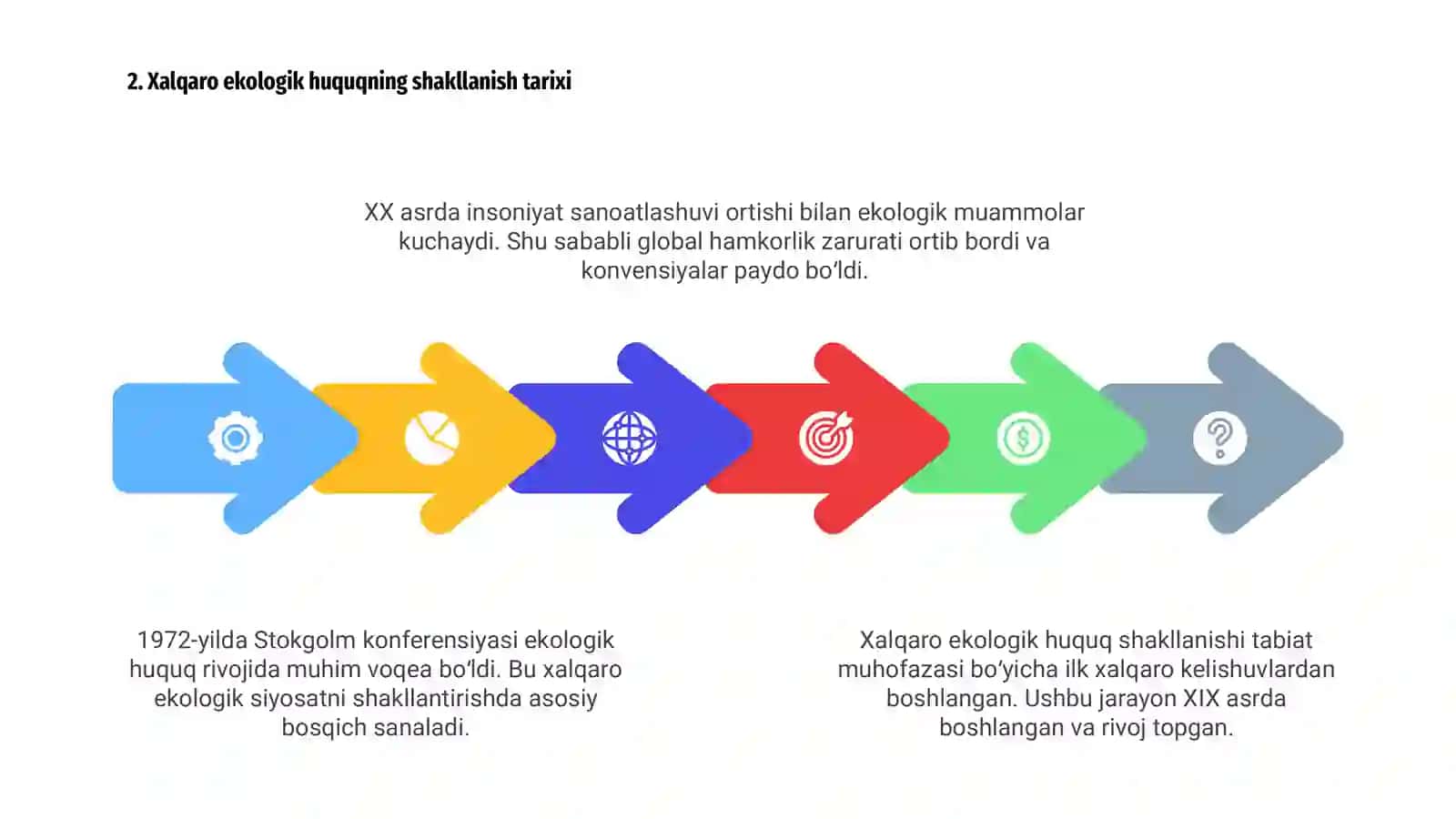 Xalqaro ekologik huquq 4
