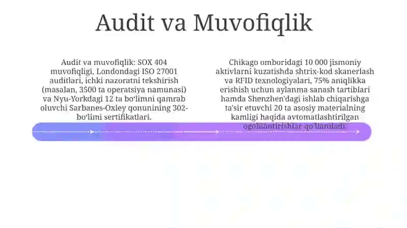 Xarajat va Foyda Tahlili 4