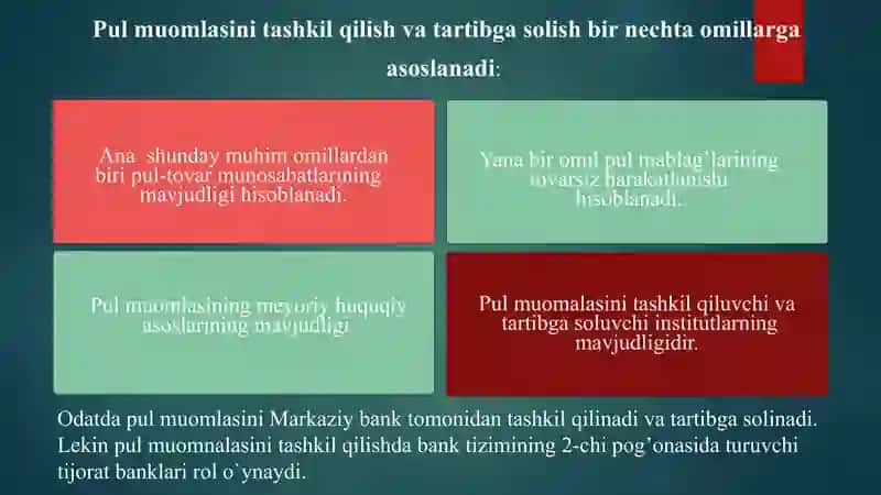 Pul muomalasining barqarorlashtirish usullari 4