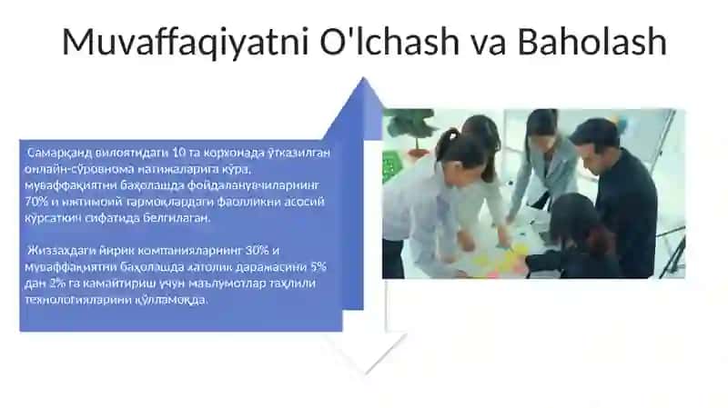 Kelajak Rejalari va Strategiya Yangilanishi 4