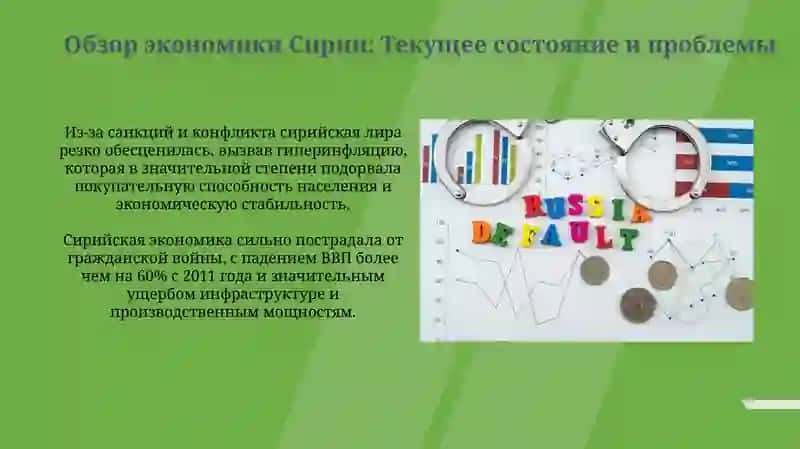 Анализ денежно-кредитной политики Сирии 4