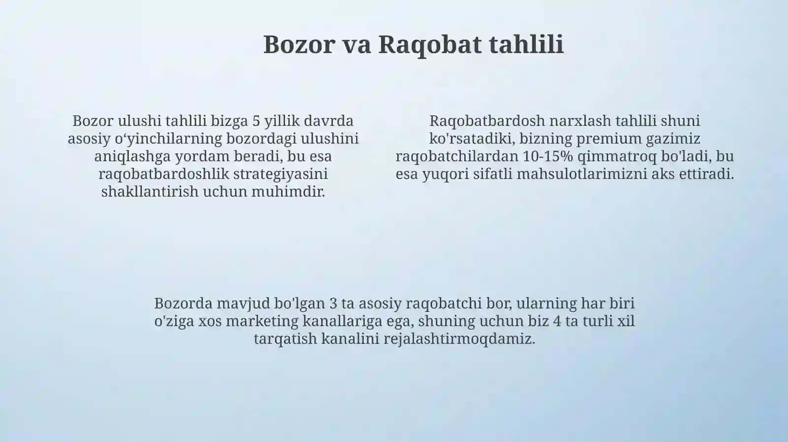 Biznes-reja yaratish 4