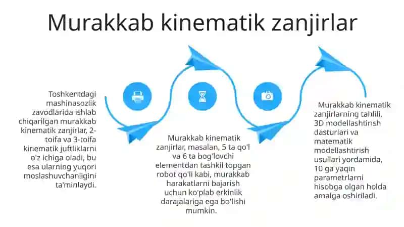 Kinematik juft va ularning klassifikasiyasi 4
