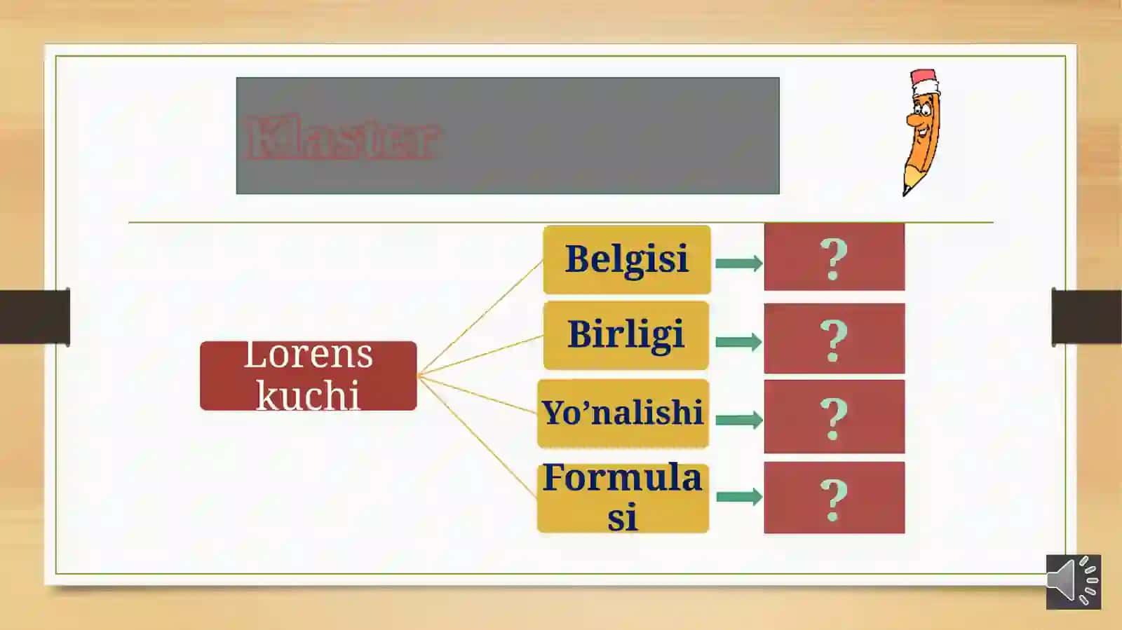 8-sinf Fizika fanidan ochiq dars. Elektromagnitlar. Elektromagnit rele 4