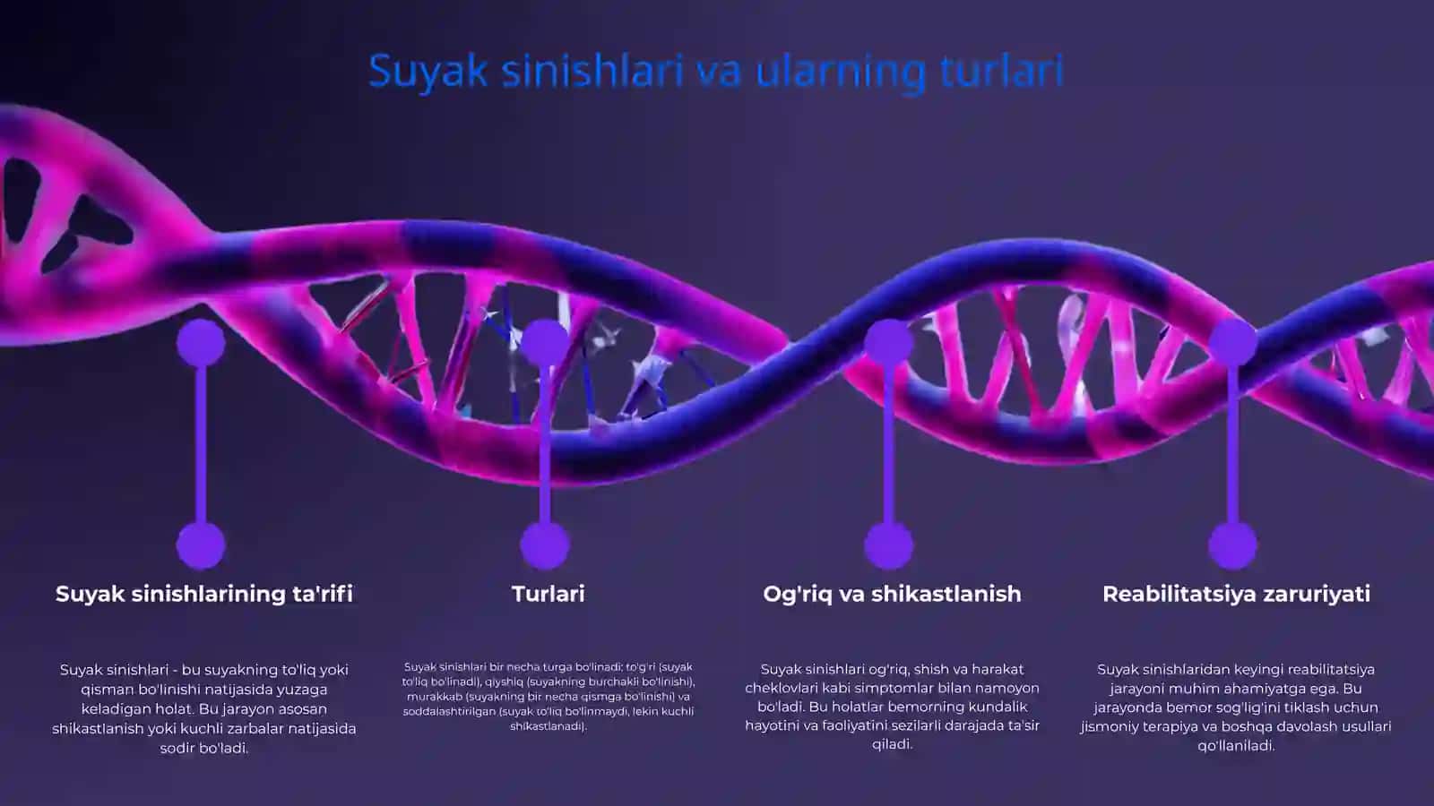 Suyak sinishida zamonaviy davolash usullari 4
