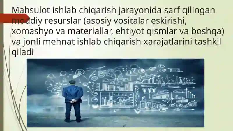 Ishlab Chiqarish Xarajatlari 4