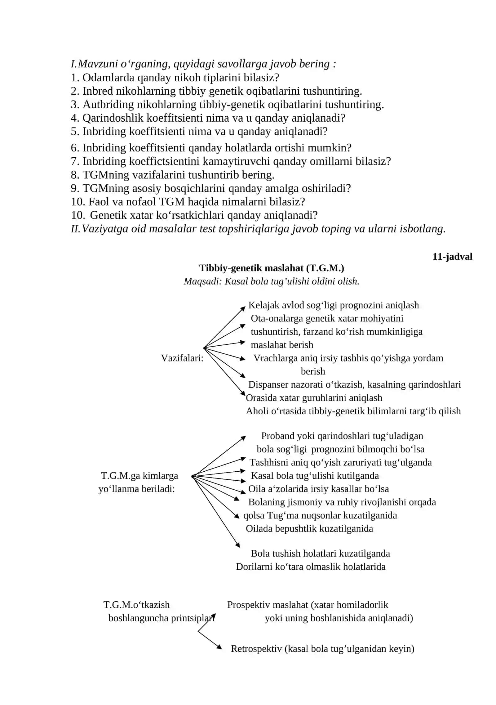 Nikoxning tibbiy genetik tomonlari 4