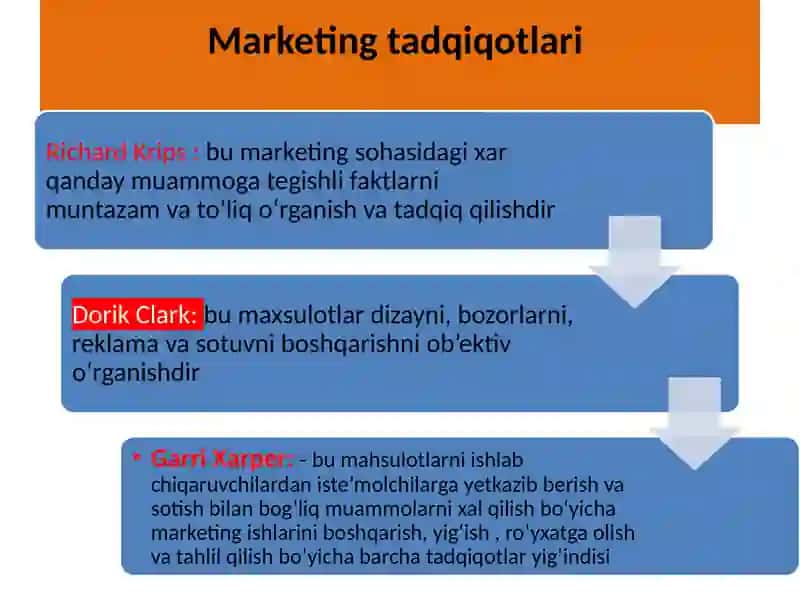 Marketing tadqiqotlari 4