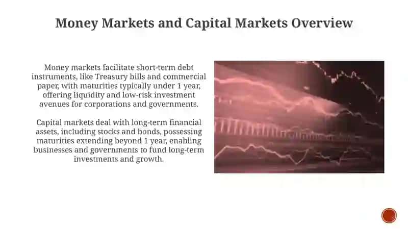The Structure of Financial Markets 4