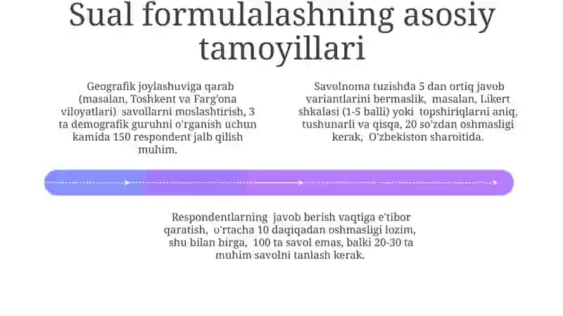 Savolnomalarni ishlab chiqish 4