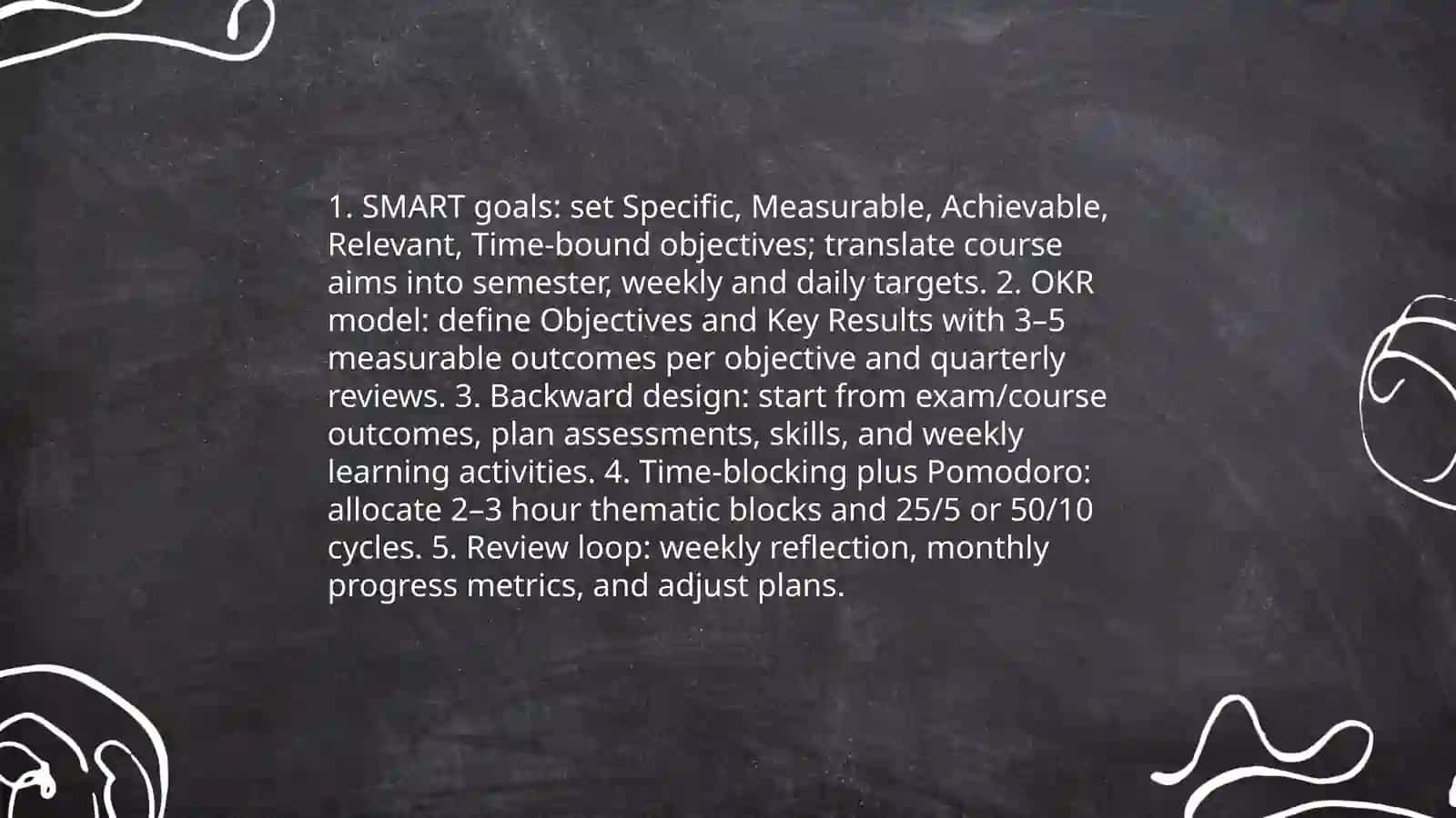 Self-Study Organization 4