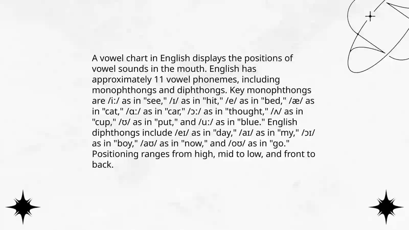 phonetic symbols.IPA 4