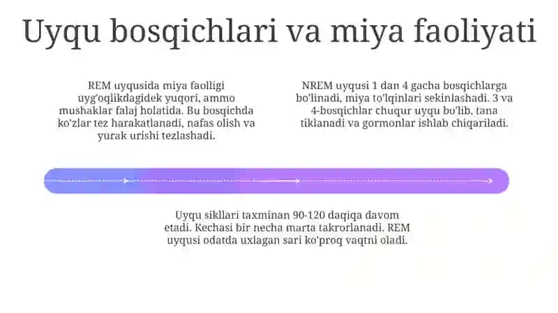 Uyquningfiziologikasoslari 4