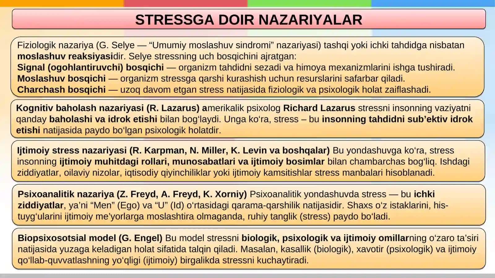 Stress, travmadan keyingi stress 4