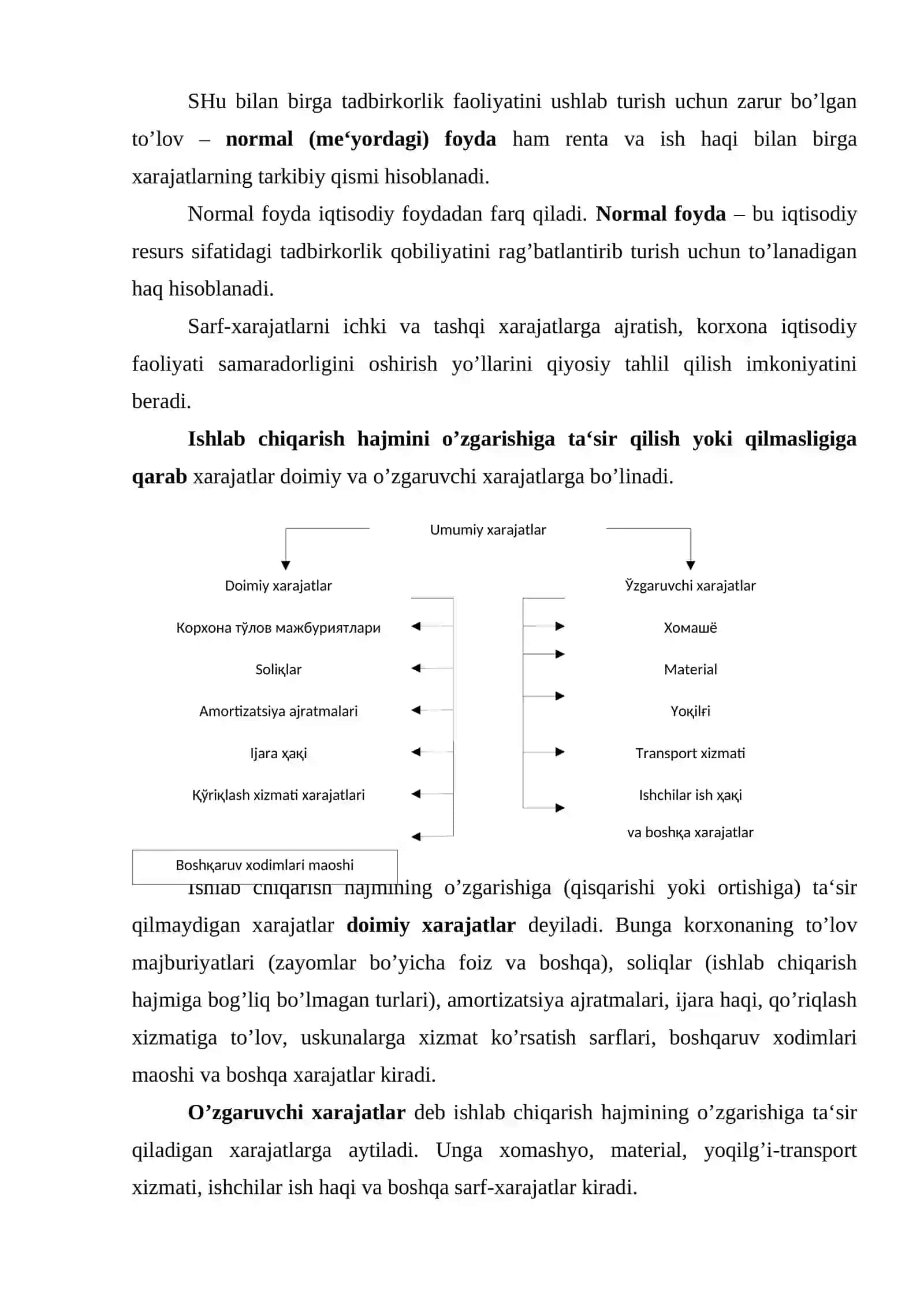 Ishlab chiqarish xarajatlari va foydasi 4