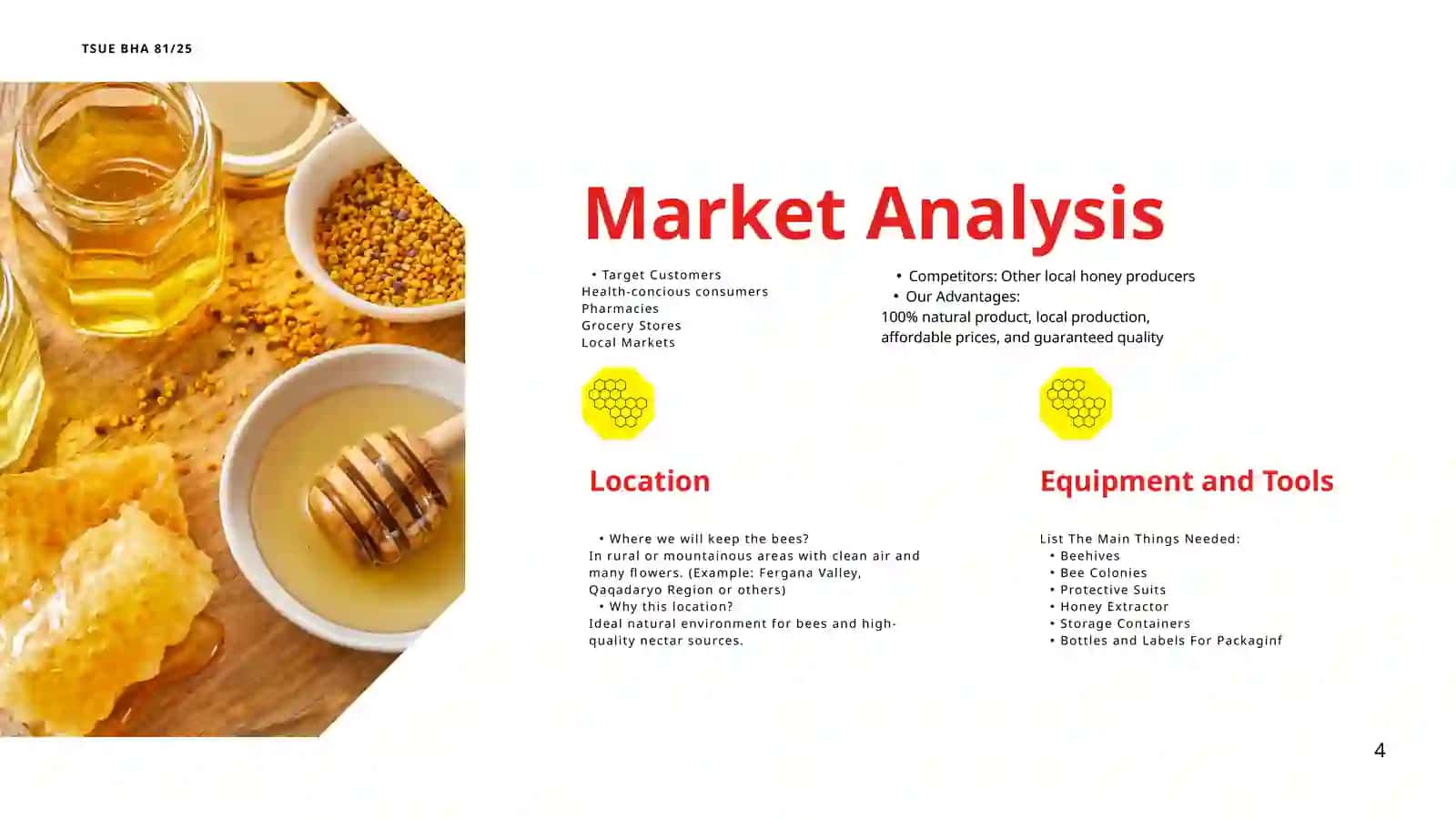 HONEY PRODUCTION BUSINESS PLAN 4