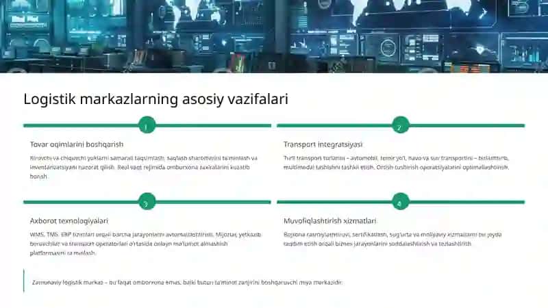 Logistik markazlarning shakllanishi va vazifasi 4