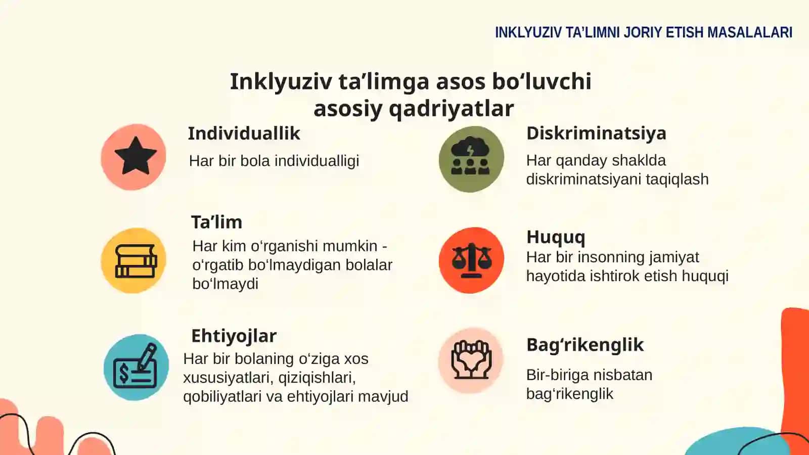 INKLYUZIV TA’LIMNI JORIY ETISH MASALALARI 4