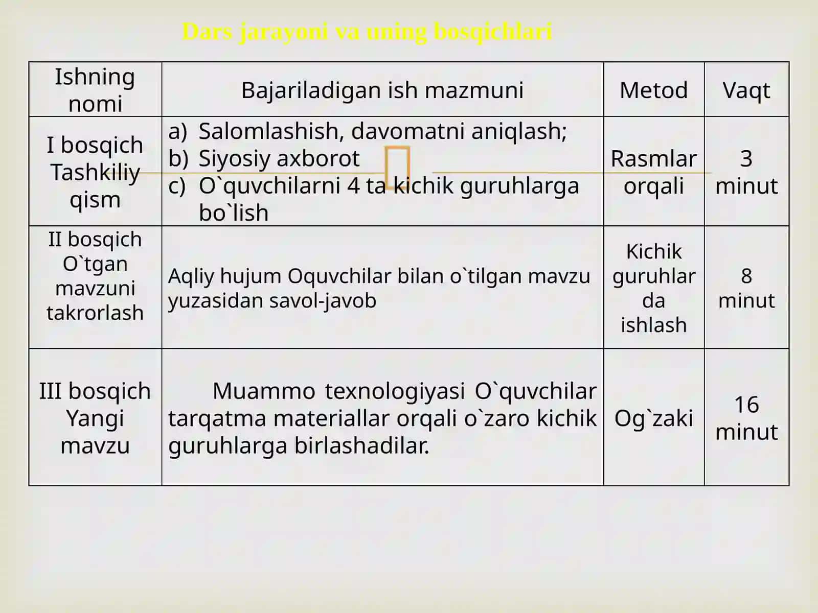 Milliy-ozodlik harakatlarining ahamiyati 4